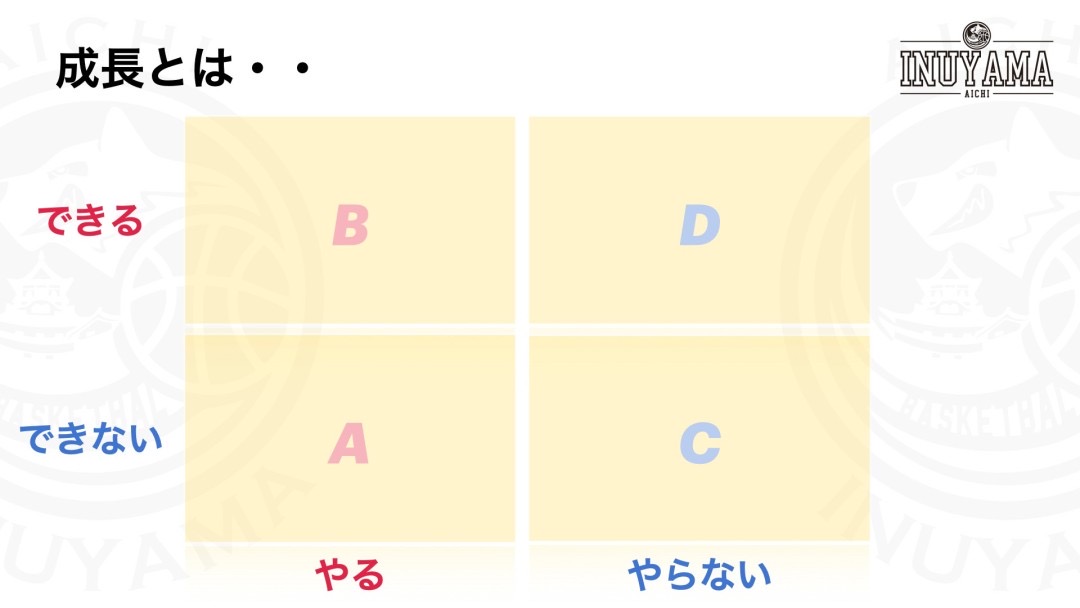 #63 弱みと友達に🤝