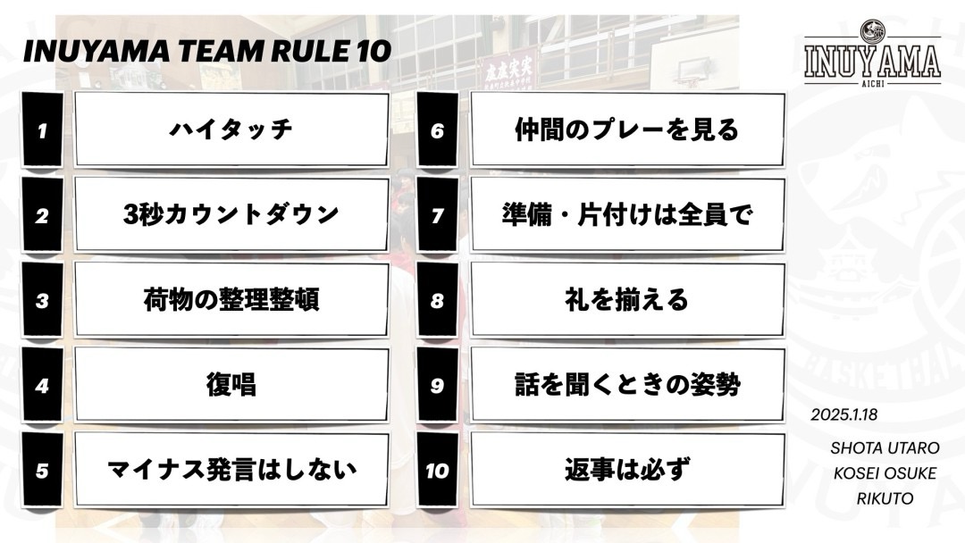 #86 U15 TEAM RULE 10