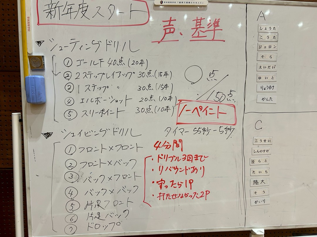 #162 競争とポイント制