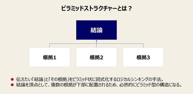 #307 練習計画の立て方