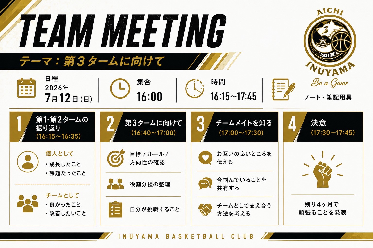 #625 第3タームに向けて