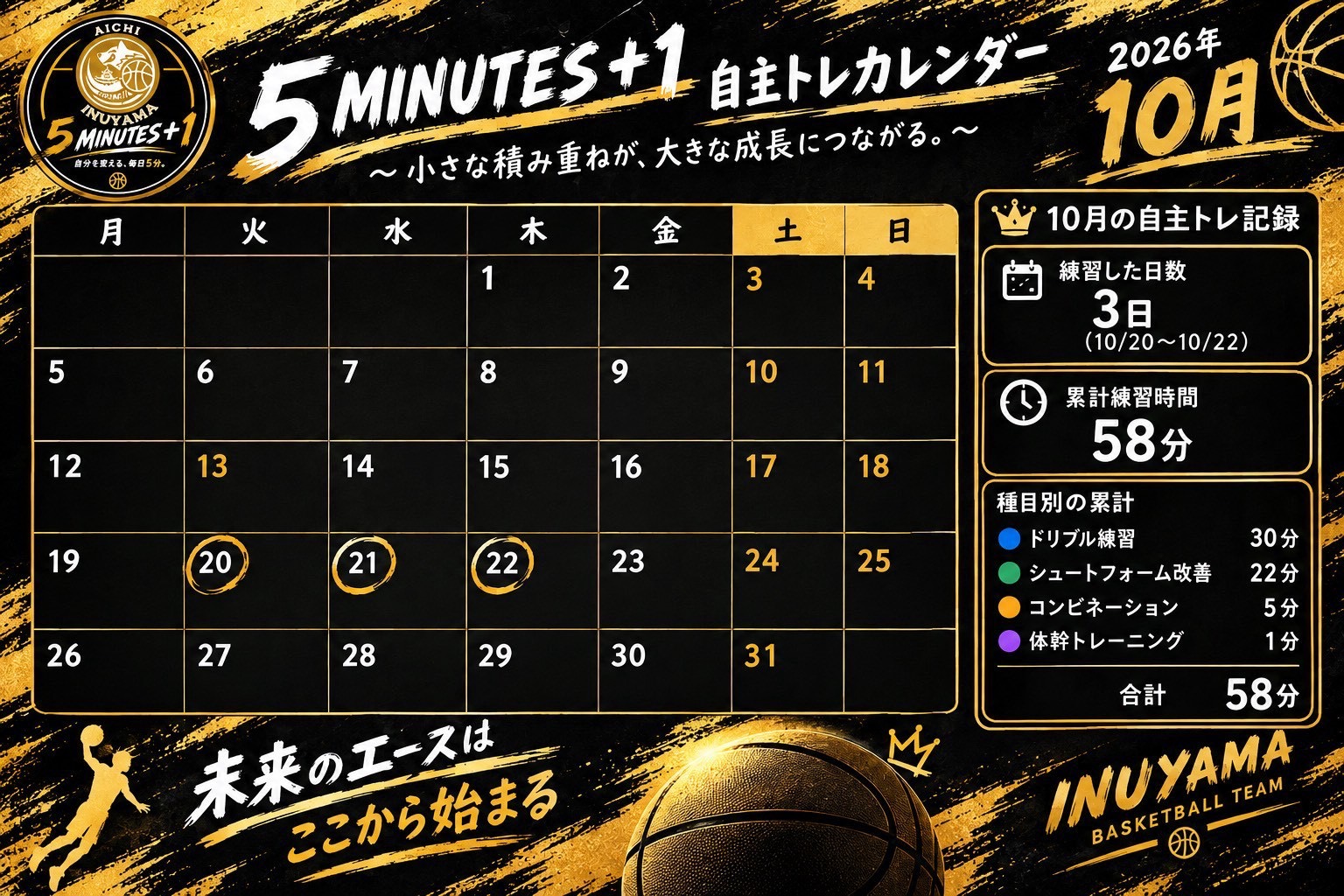 #727 レミニセンス効果